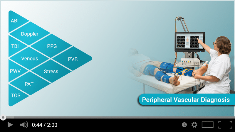 Falcon Peripheral Vascular Video Cover